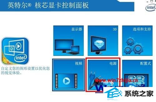 win8ϵͳintelԿô